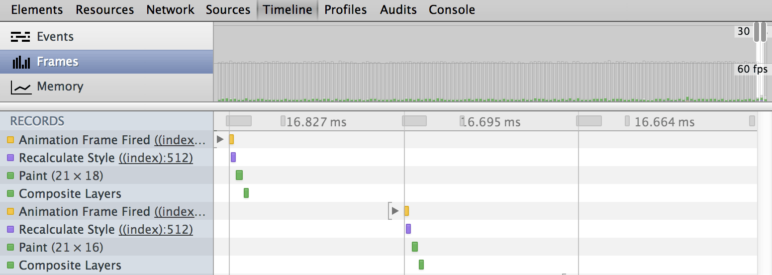 Devtools showing 60fps